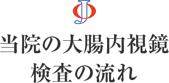 当院の大腸内視鏡検査の流れ