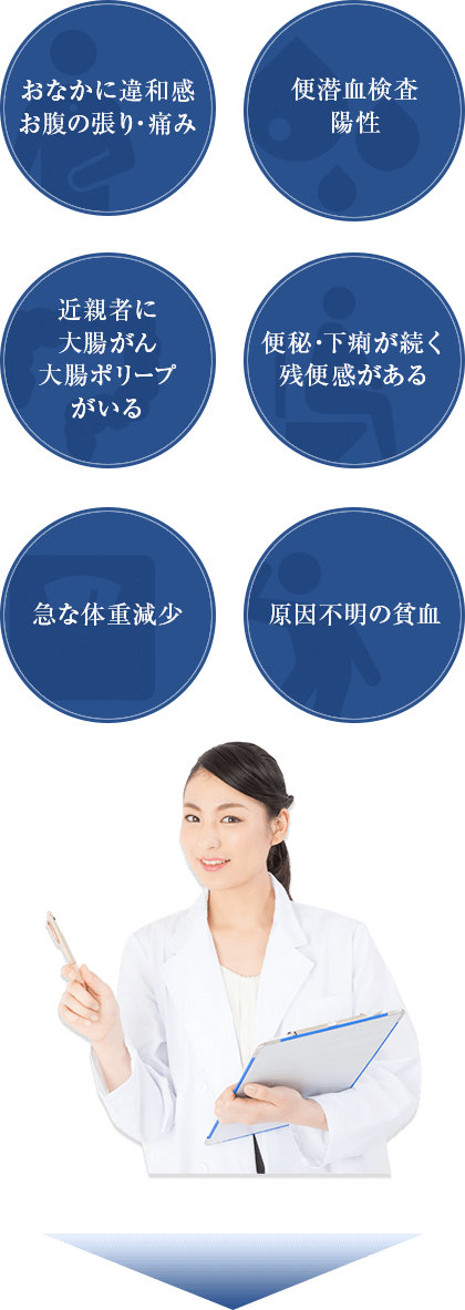おなかに違和感など